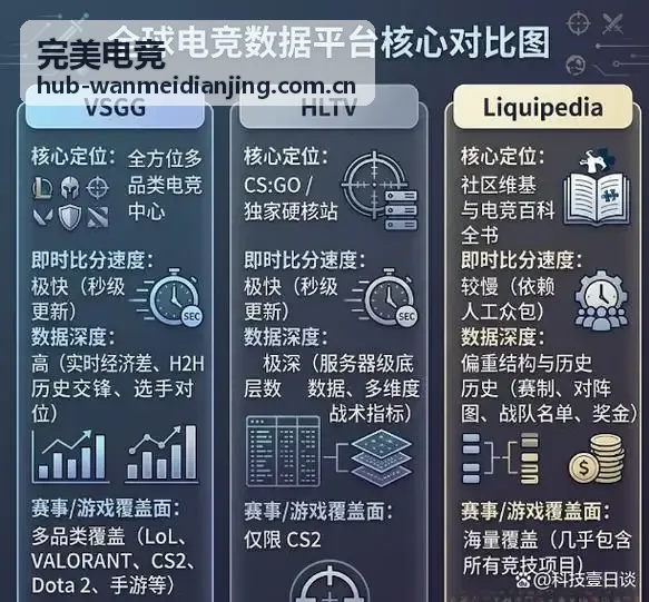 电竞装备更新资讯缩略图